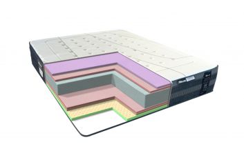 Ортопедичний матрац Premium Foam