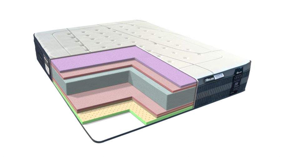 Ортопедичний матрац Premium Foam